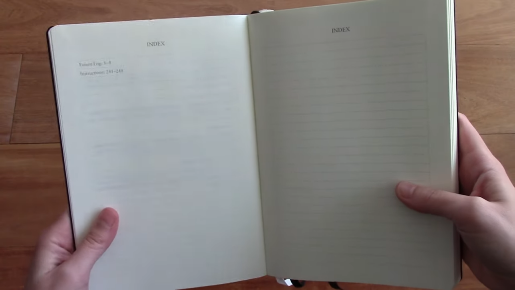BEST Notebooks for BULLET Journaling 2 15 screenshot