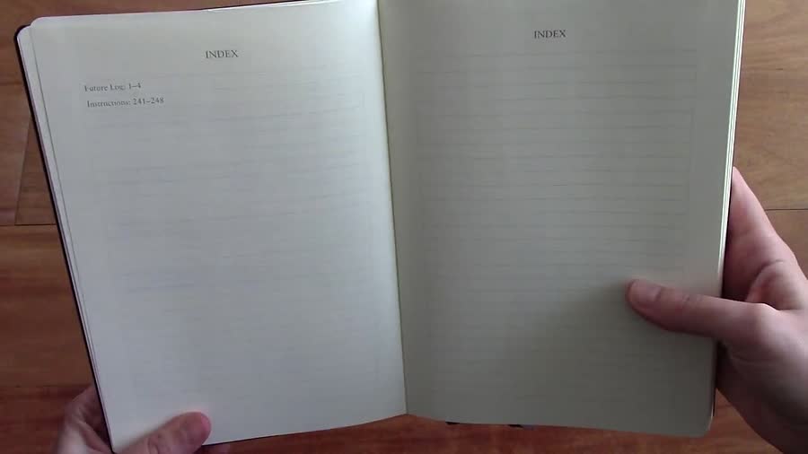 Best Notebooks for Bullet Journaling 3 Leuchtturm1917 Bullet Journal index and future log pages