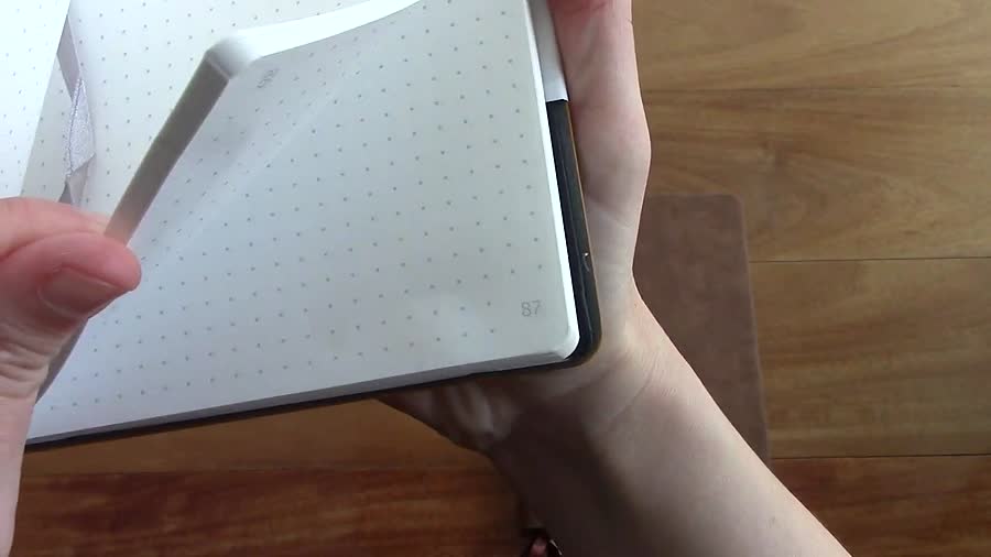 Best Notebooks for Bullet Journaling 6 GLP Creations Author notebook with Tomoe River paper