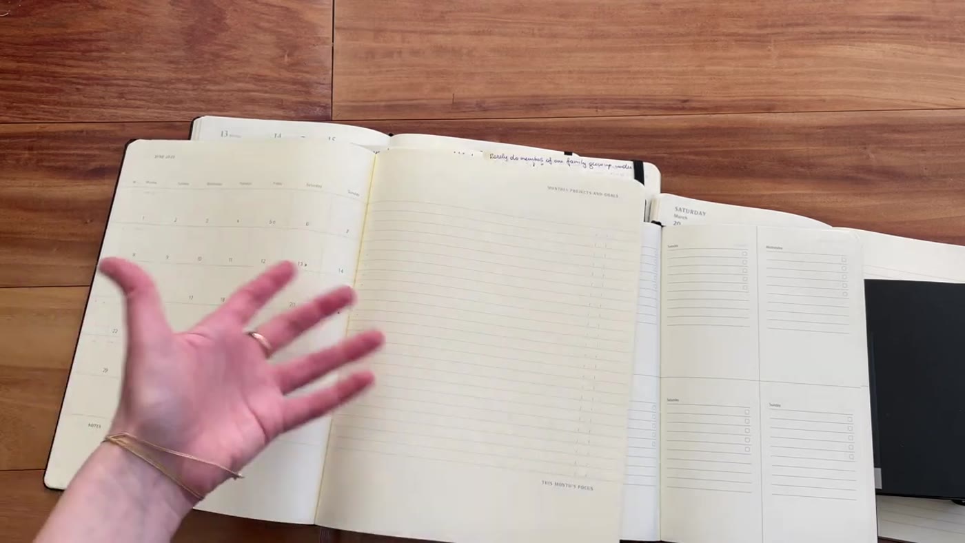 Open planners showing different planning layouts