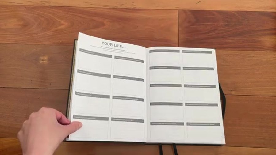 My PA Planner focus list page spread