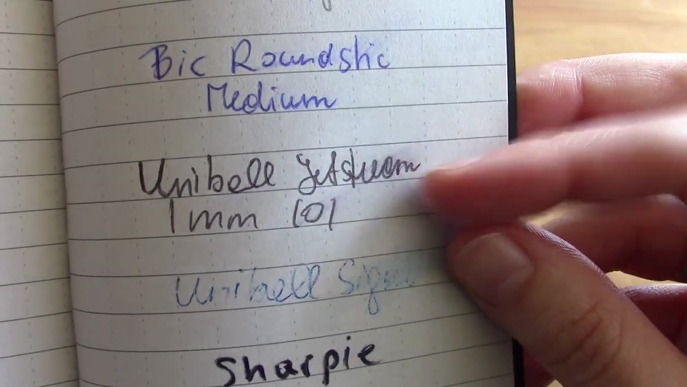 Rite In The Rain Notebook Review 4 Rite in the Rain pen test on waterproof paper