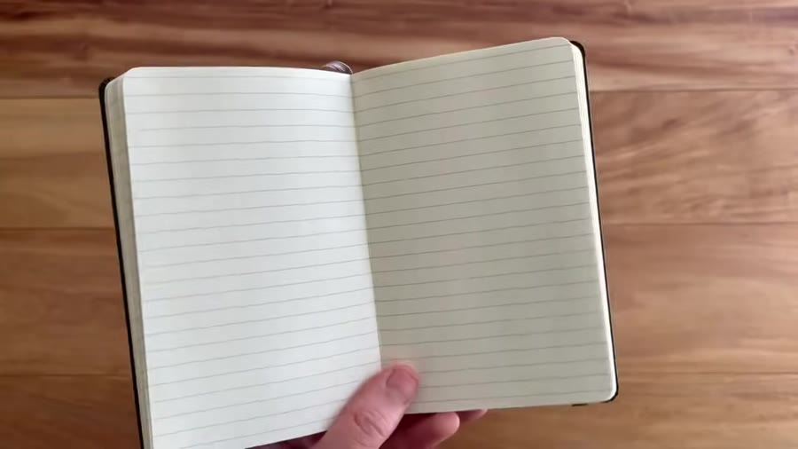 My Top 5 Notebooks and Journals 6 Moleskine notebook pages shown during the top five review