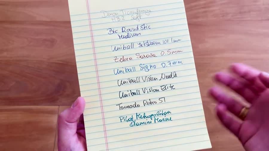 Close-up of pen tests on TOPS legal pad paper