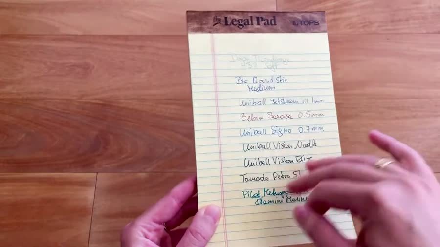 Writing sample on TOPS yellow legal pad