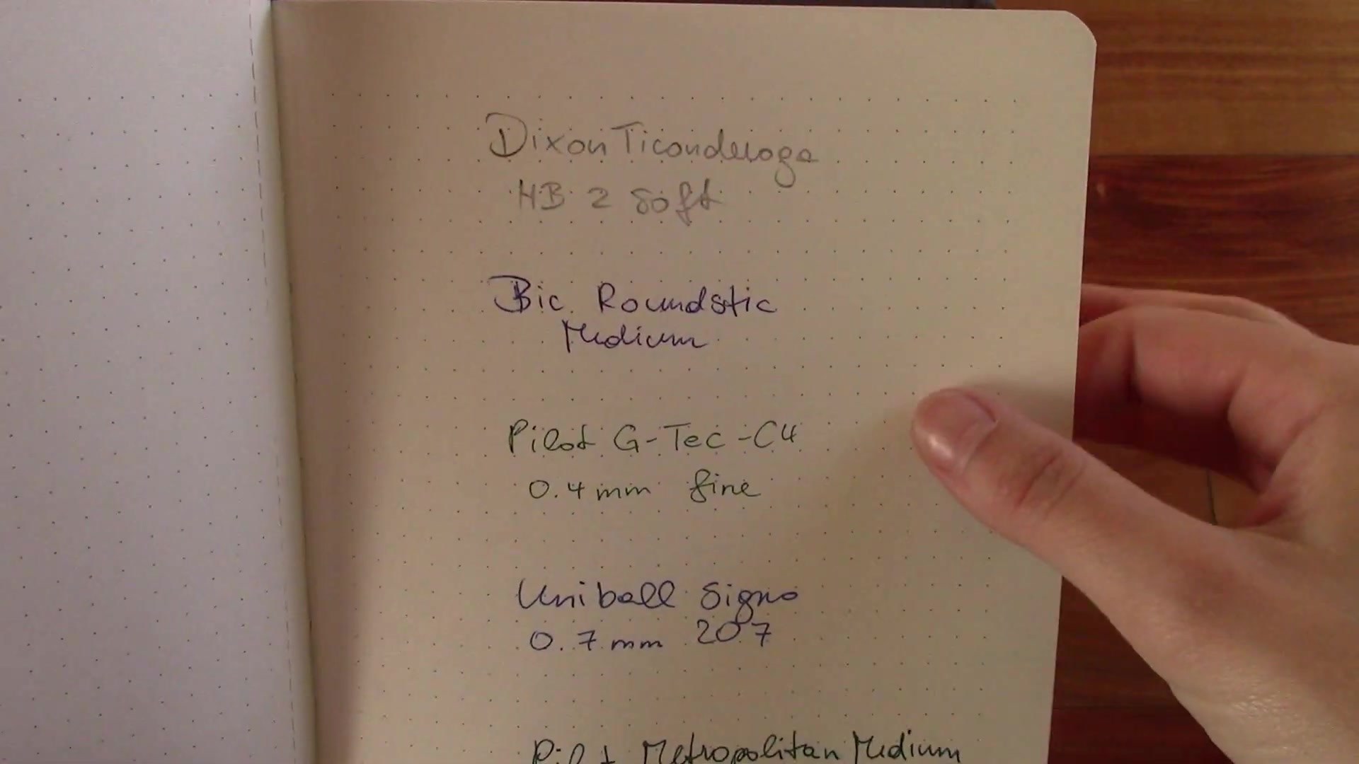 Best Self Journal writing sample