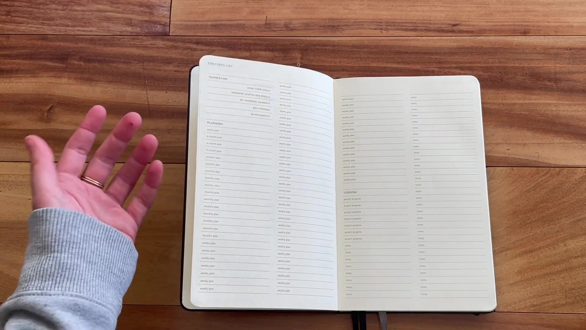 Moleskine Pro Project Planner contents and section list
