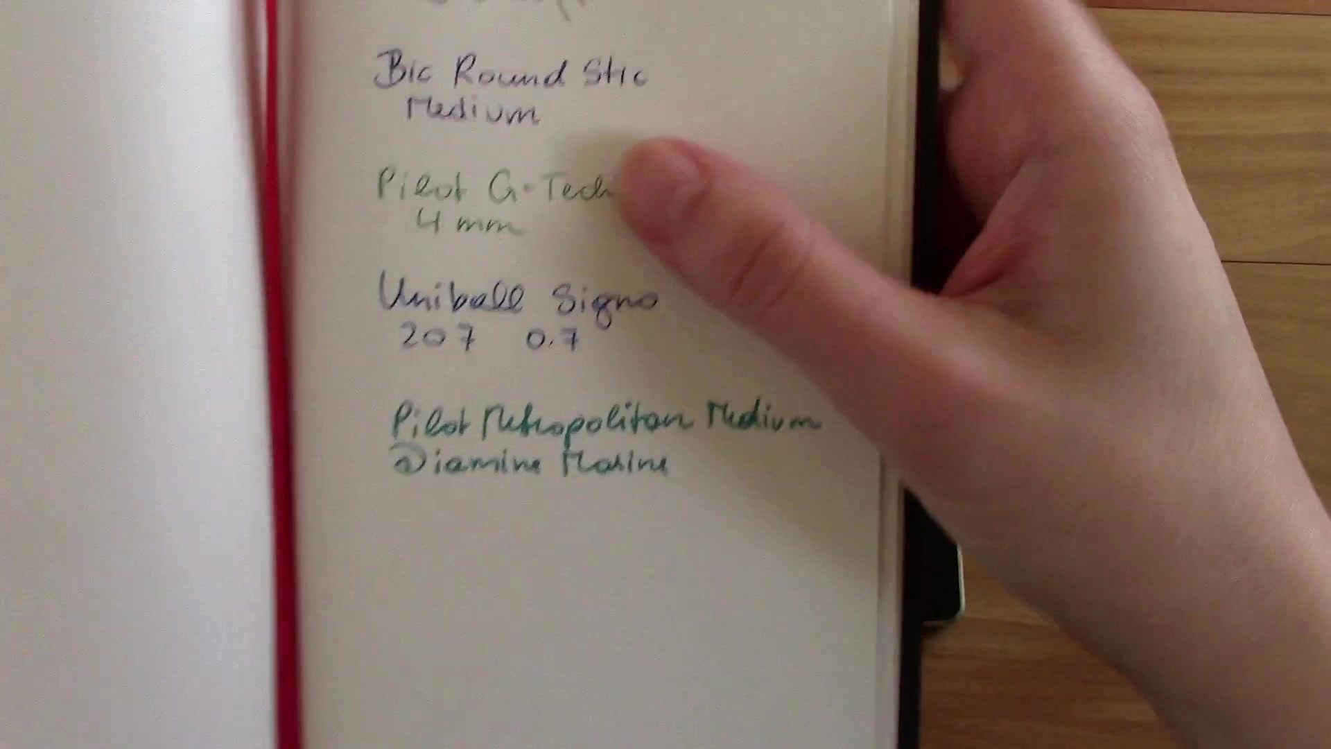 Close view of notebook inserts and page setup