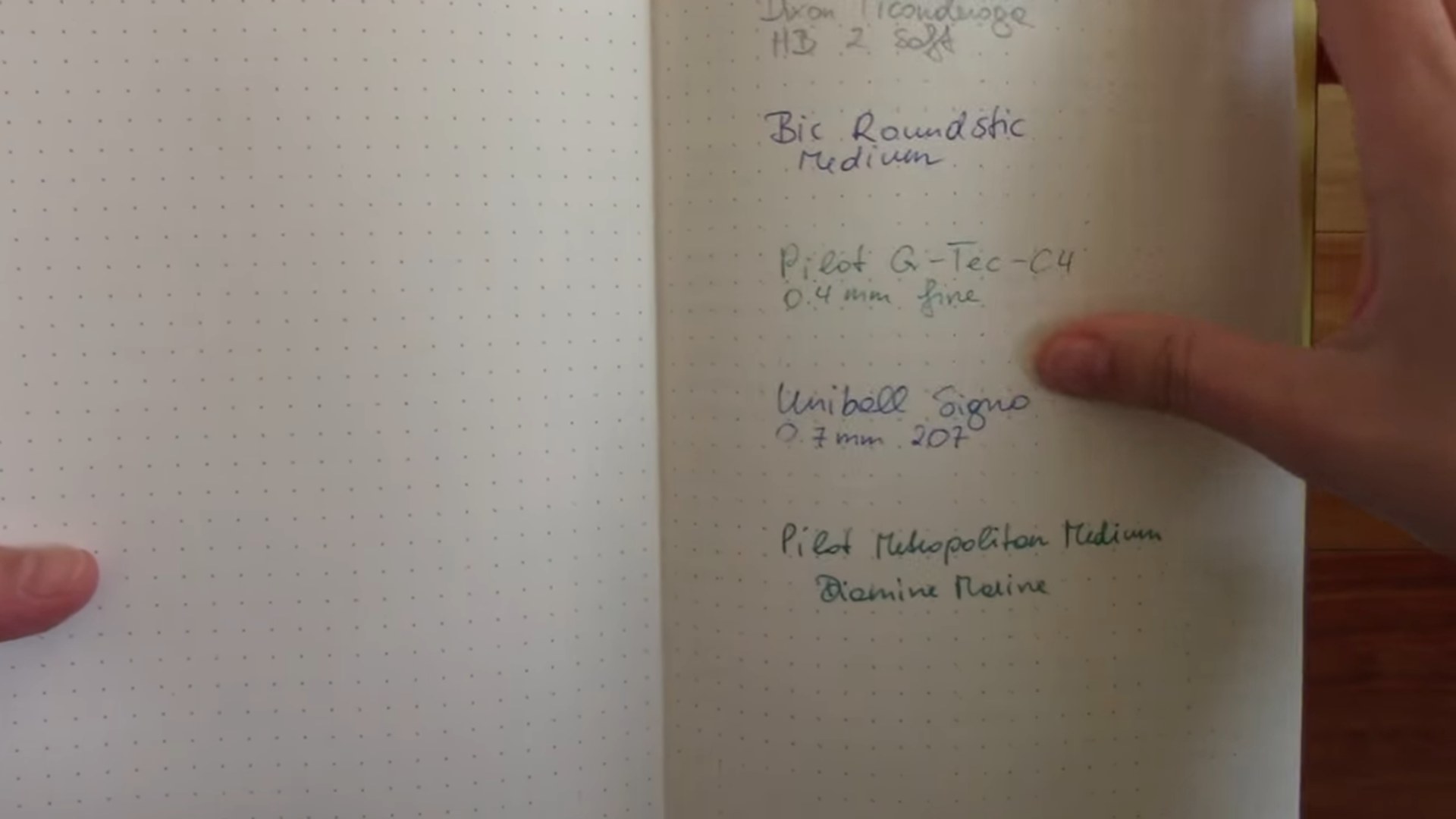 My Plans Planner final view
